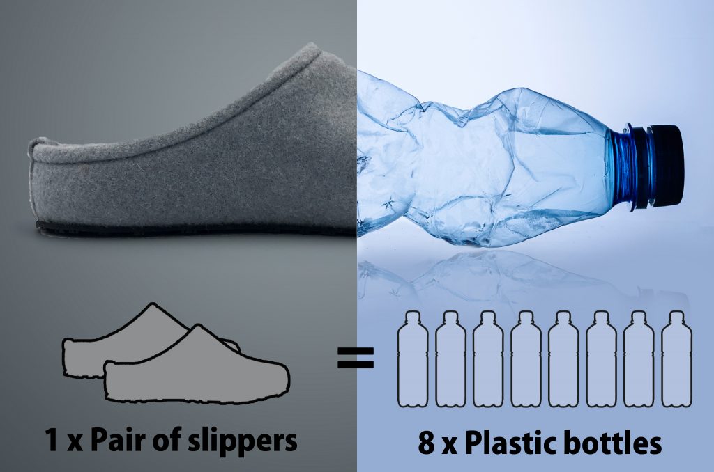 Slippers/Plastic Bottles Comparison